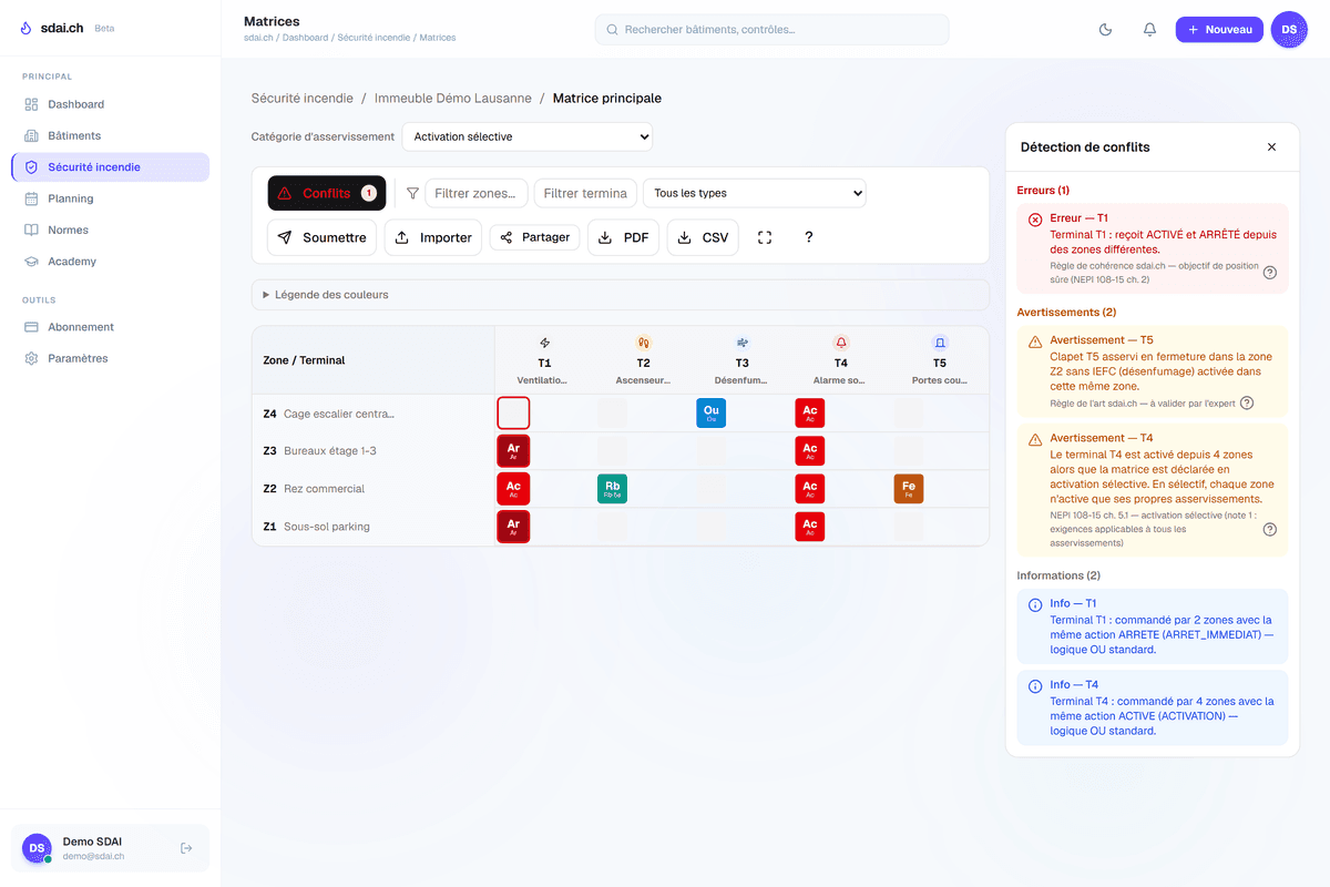Application SDAI, un projet réel du fondateur